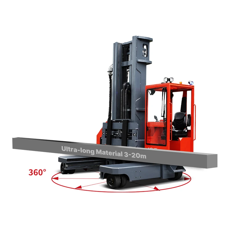 8.0T Seated Electric Multi-directional Reach Truck MQC80